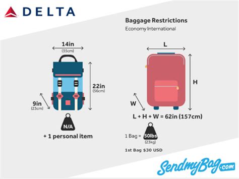 delta additional checked bag fee.